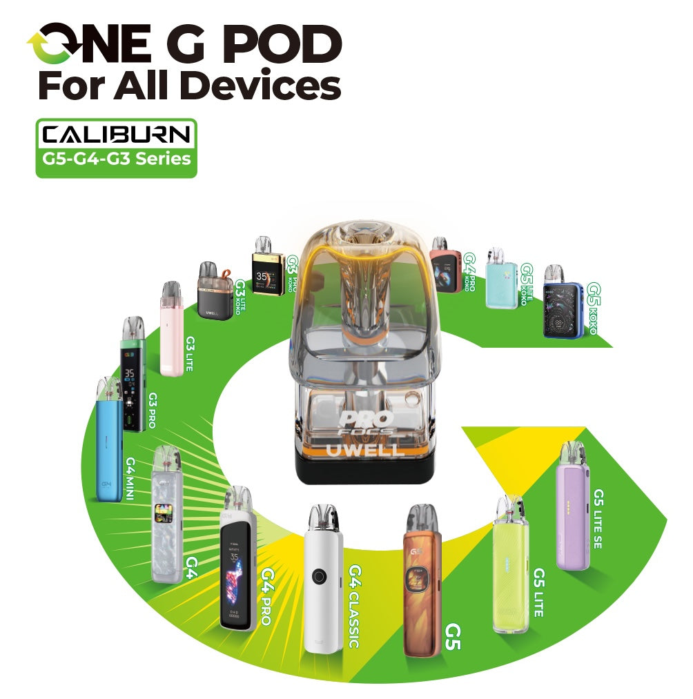 Uwell Caliburn GPP Replacement Pods (G3, G4 & G5 Compatible)