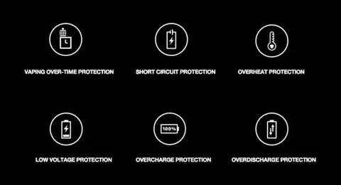 Aspire Nautilus Prime Safety Features